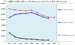 كانديدايي كه آلزايمر مصلحتي گرفته است!