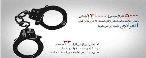 مقایسه برخورد با زندانیان در ایران و آمریکا و اروپا