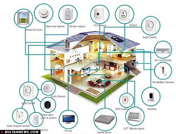 خانه های هوشمند؛ میدان نبرد بعد «اپل» و «گوگل»