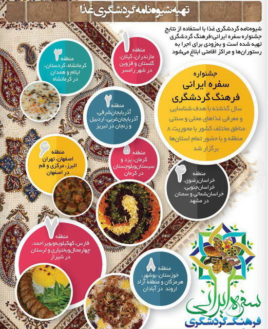خانه‌تکانی در منوی غذای رستوران‌های ایران