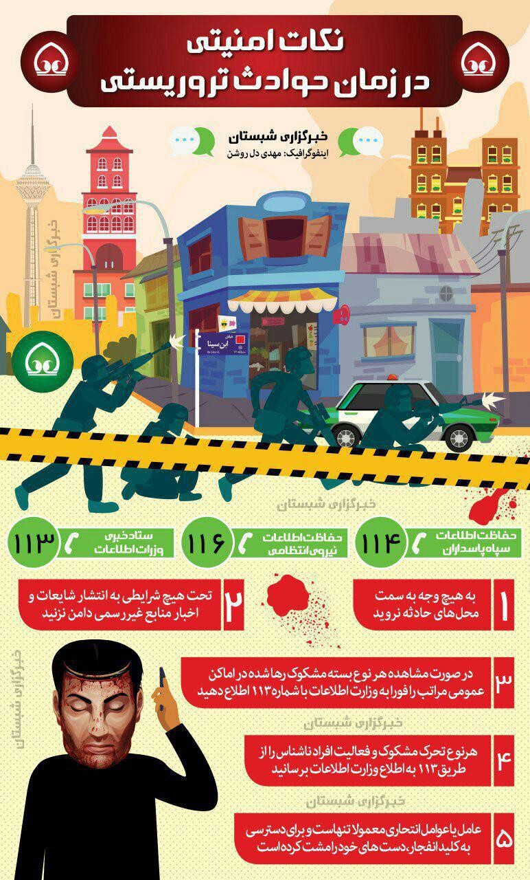ارزیابی واکنش گرافیک خبری و اطلاع رسانی رسانه های ایران به حادثه تروریستی اخیر تهران
