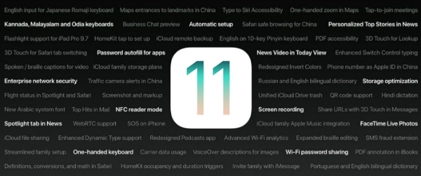 اپل به روزرسانی رسمی iOS ،watchOS و tvOS را منتشر کرد