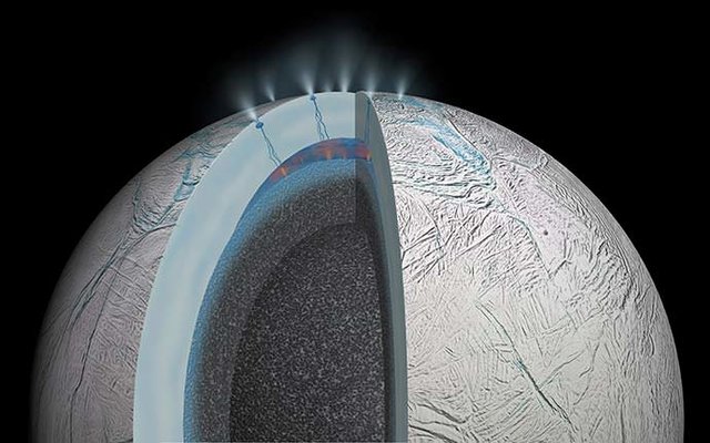 جانمایی قمرهای زُحل در تصویر ناسا