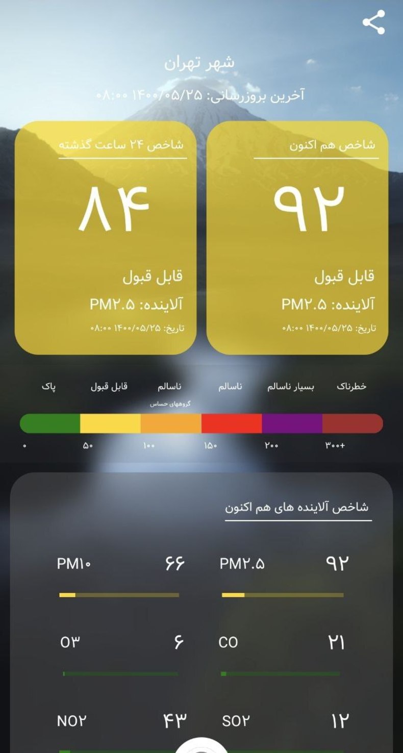 هوای قابل قبول تهران در ۲۵ مرداد ماه