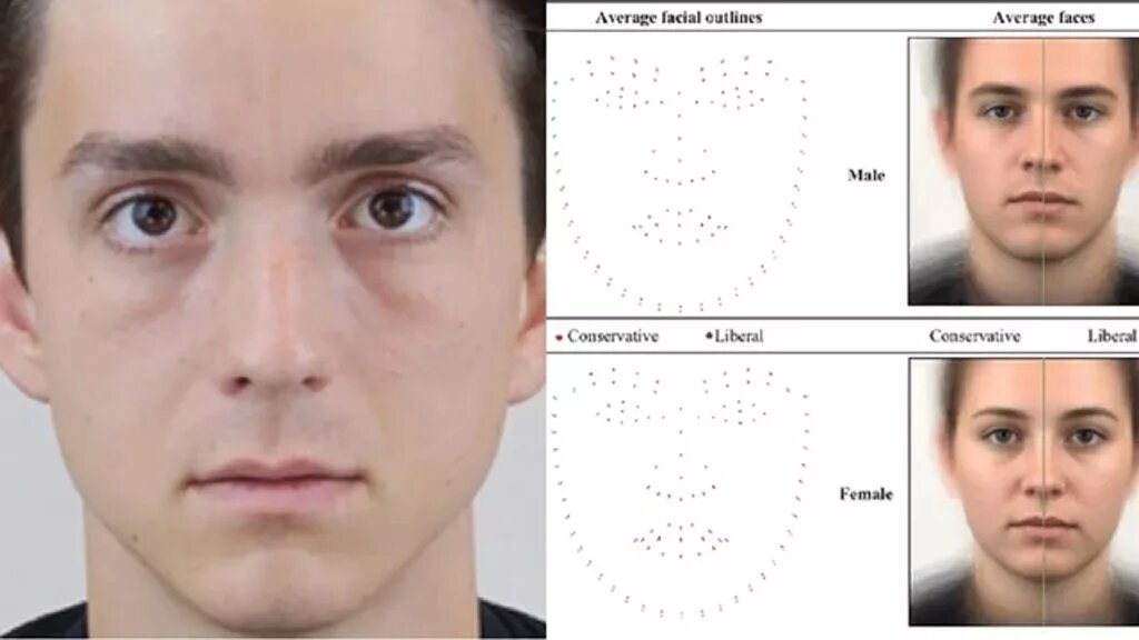 دوربین‌ تشخیص چهره، گرایش‌های سیاسی افرادرا هم تشخیص می‌دهند