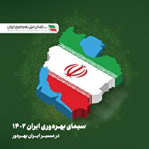 گزارش «سیمای بهره‌وری ایران ۱۴۰۲»