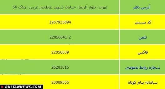 خانم ها نخوانند!/ آردن و محصولاتی برای آقایان!