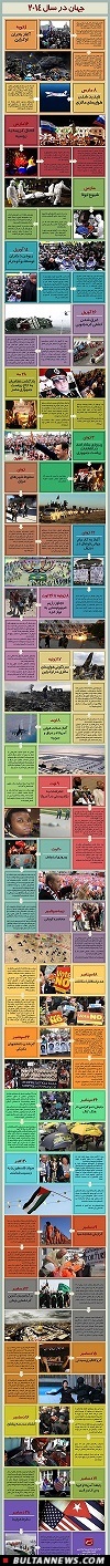 گرافیک اطلاع رسان جهان در سال 2014