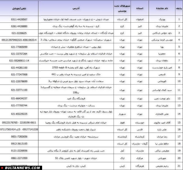 سحر؛ نامی مطمئن در صنایع رنگسازی