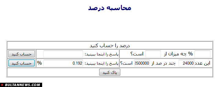 بولتن تئاتر