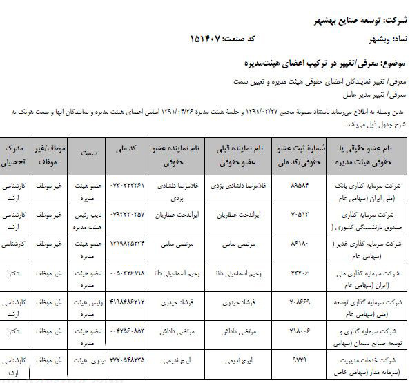 احتمال تغيير رئيس سازمان بازنشستگي كشوري به خاطر عملكرد ضعيف سال هاي اخير