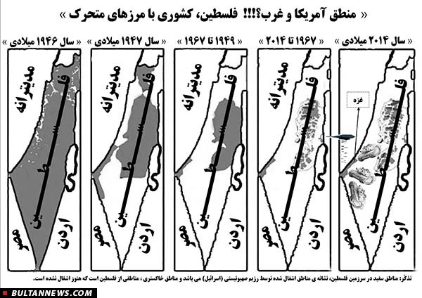 فلسطین کشوری با مرزهای متحرک (+تصویر)