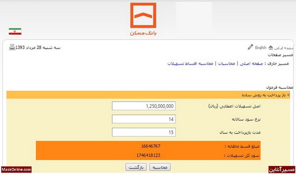 6 دلیل شکست سیاست اعطای وام خرید مسکن