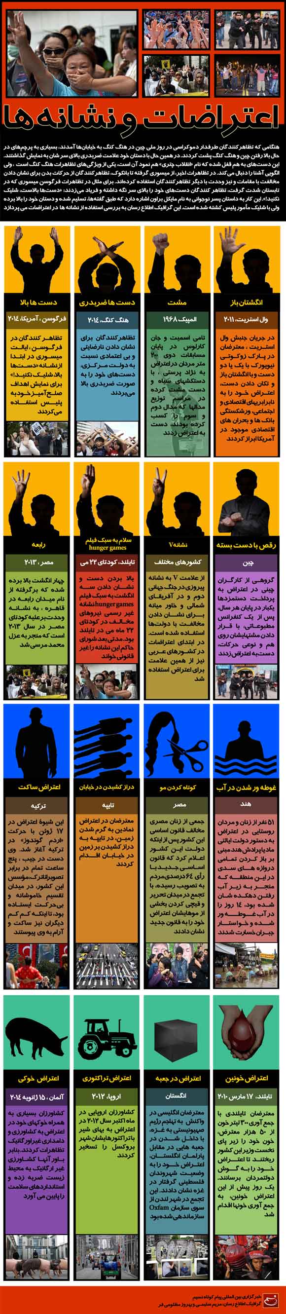 گرافیک اطلاع رسان اعتراضات و نشانه ها