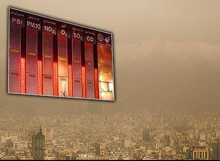 حذف بنزین پتروشیمی عامل بهبود کیفیت هوای شهر تهران ؟!