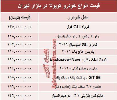 قیمت انواع خودرو تویوتا در بازار تهران + جدول