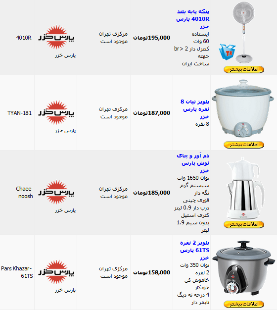 کلیه محصولات ساخت شرکت پارس خزر Pars Khazar درزیرلیست شده است