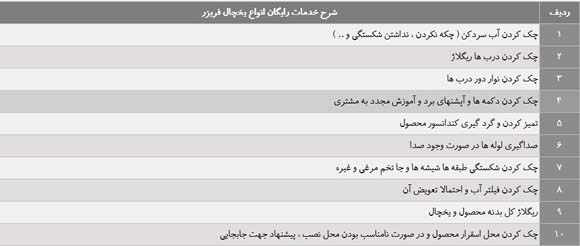 اسنوا؛ روی ما حساب کنید!