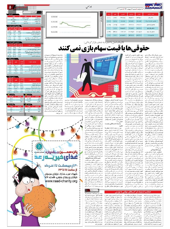 صفحه بورس روزنامه های 28 اردیبهشت