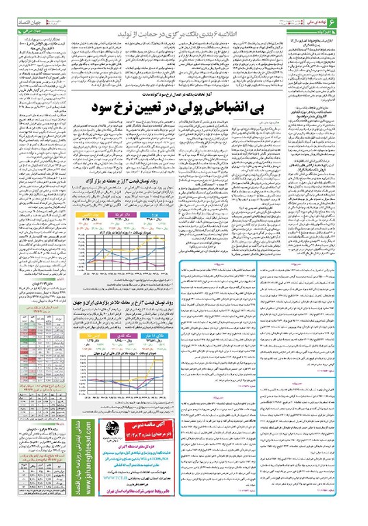 صفحه بورس روزنامه های 28 اردیبهشت