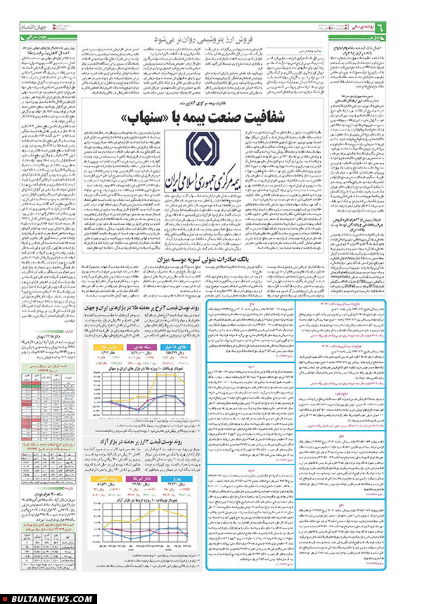صفحه بورس روزنامه‌های 30 اردیبهشت