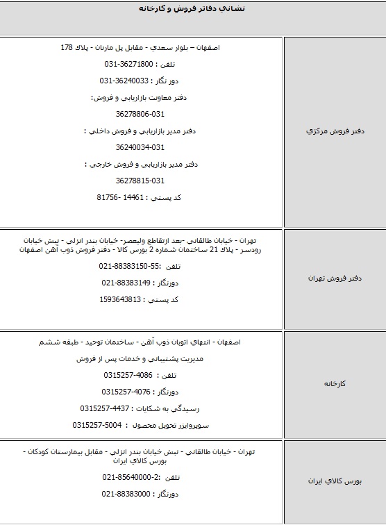 ذوب آهن اصفهان، آروزی ملی ایرانیان