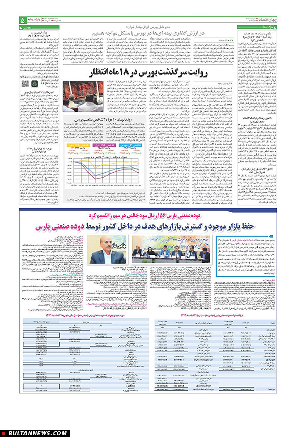 صفحه بورس روزنامه‌های 3 خرداد