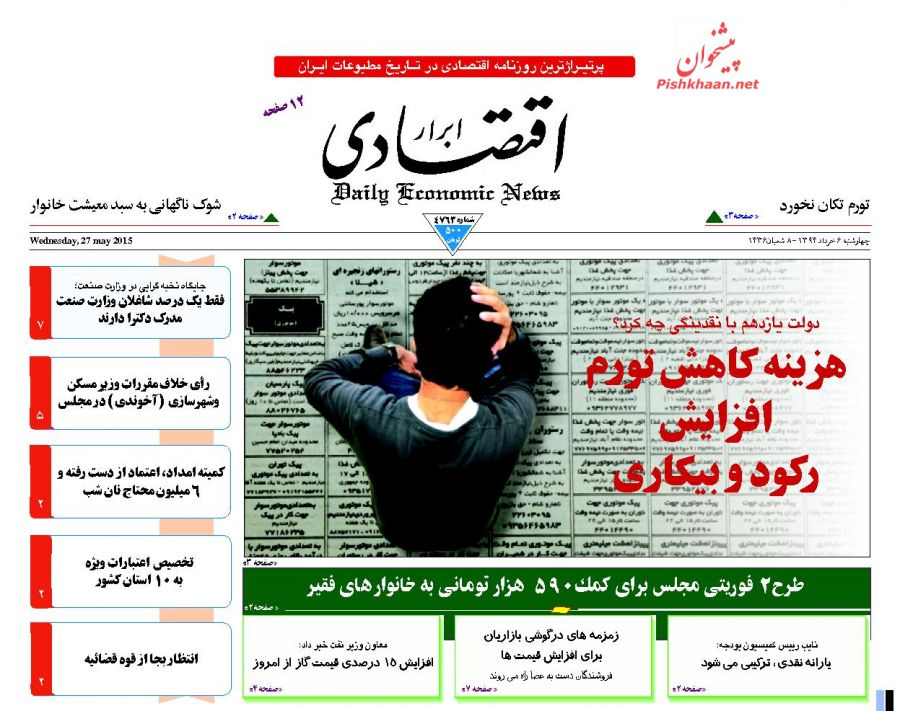 صفحه نخست روزنامه‌های اقتصادی 94/3/6