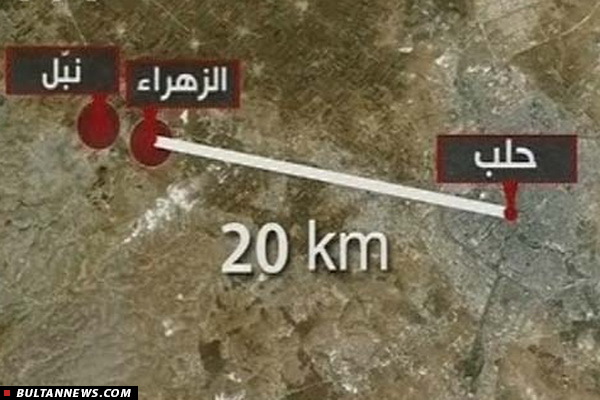 قصه پرغصه ساکنان محاصره شده نبل و الزهرا قصه پرغصه ساکنان محاصره شده نبل و الزهرا