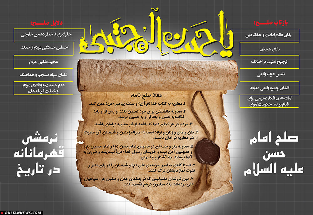 شبيه سازى صلح حكيمانه امام حسن مجتبى(ع) شبيه سازى صلح حكيمانه امام حسن مجتبى(ع)
