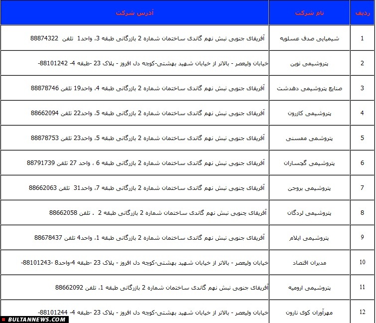 معرفی 