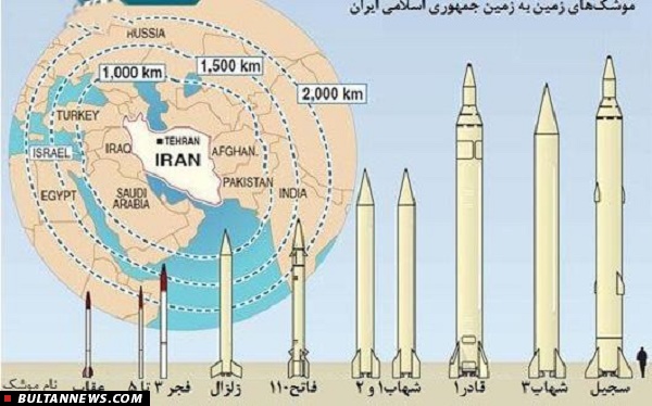 این زیاده خواهی است که بگویند برنامه موشکی ایران همچنان باید تحت تحریم باشد
