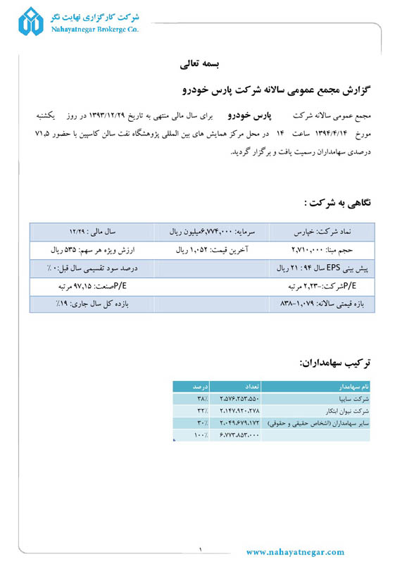 نگاهی به اطلاعات مالی چهار خودروساز