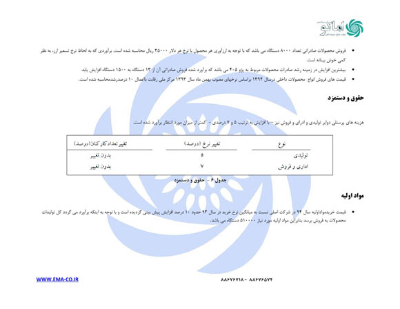 نگاهی به اطلاعات مالی چهار خودروساز