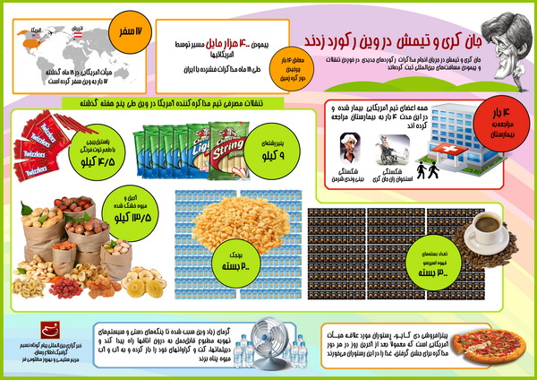 اینفوگرافی: جان کری و تیمش در وین رکورد زدند