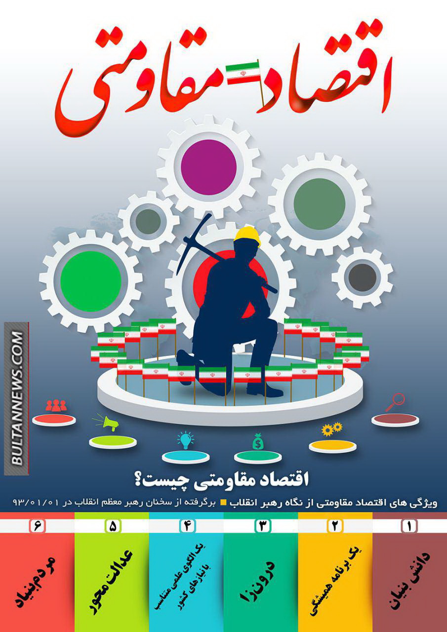 اینفوگرافی: اقتصاد مقاومتی چیست؟‎