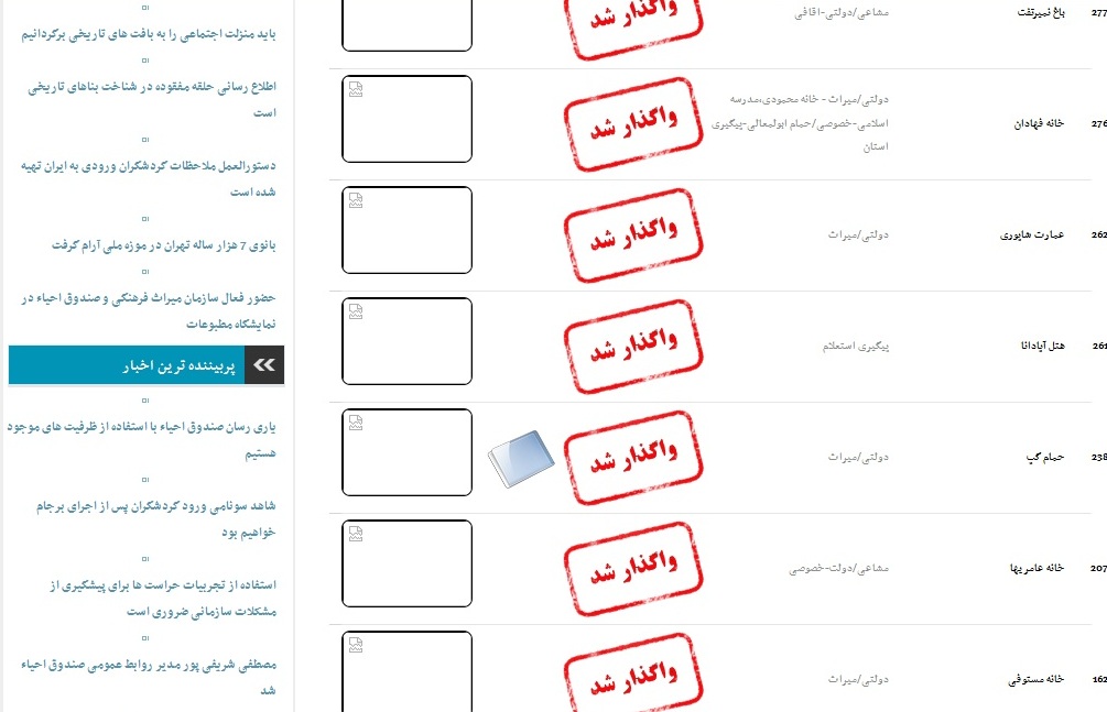 قلعه فلک الفلاک به چه کسی واگذار شده است