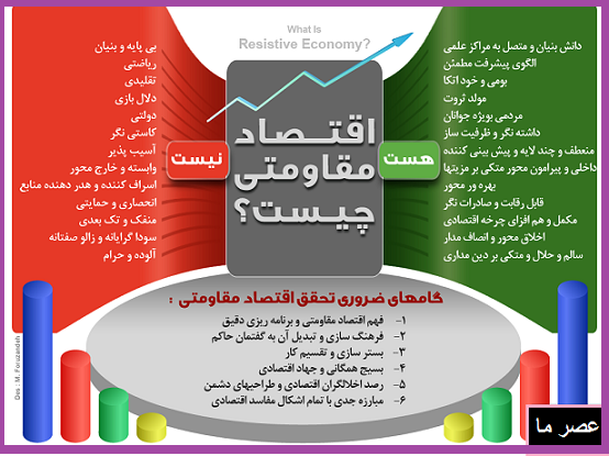 اقتصاد مقاومتی در ژاپن؛ از فقر تا شکوفایی اقتصادی