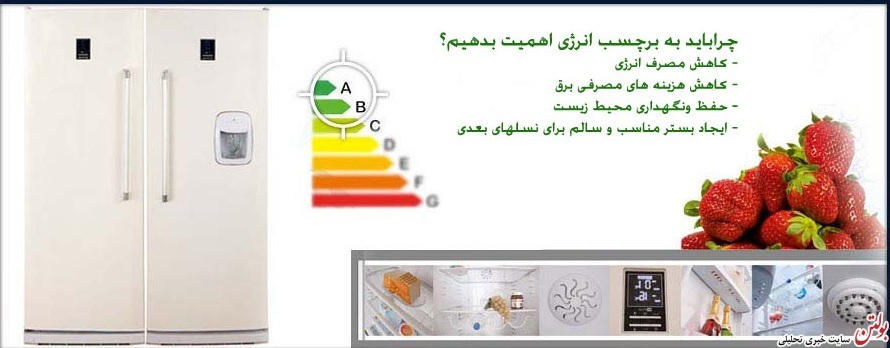 شرکت تولیدی صنعتی نیکسان صنعت؛ متنوع ترین کارخانه صنایع برودتی