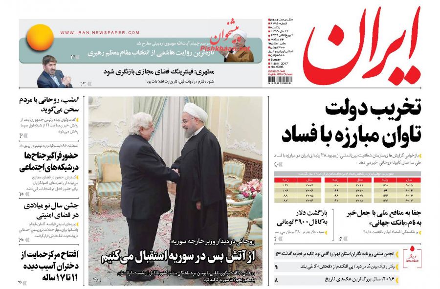 صفحه نخست روزنامه های 12دی ماه 95