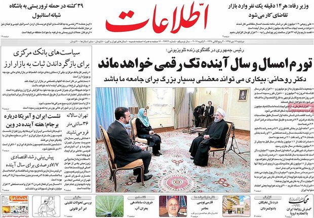 صفحه نخست روزنامه‌های ۱۳ دی ۹۵