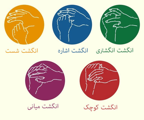 درمان استرس به سبک ژاپنی ها