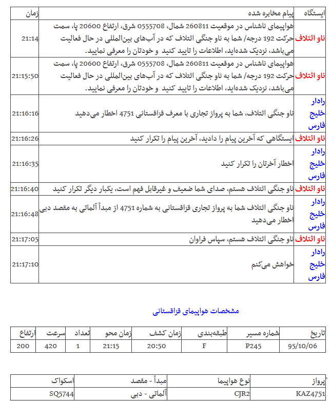 مستندات مکالمه سایت راداری قرارگاه پدافند هوایی با ناو ائتلاف درباره هواپیمای قزاقستانی + نقشه