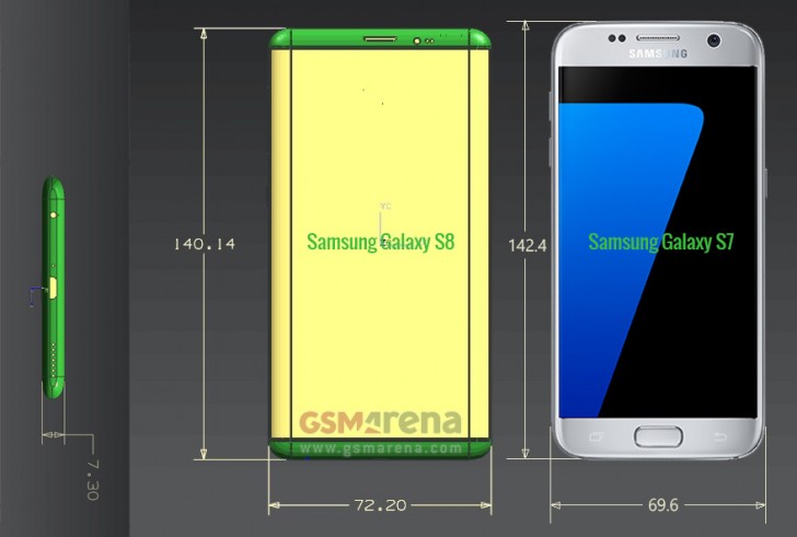 مقایسه ابعاد Galaxy S8 و Galaxy S8 Plus با نسل قبل