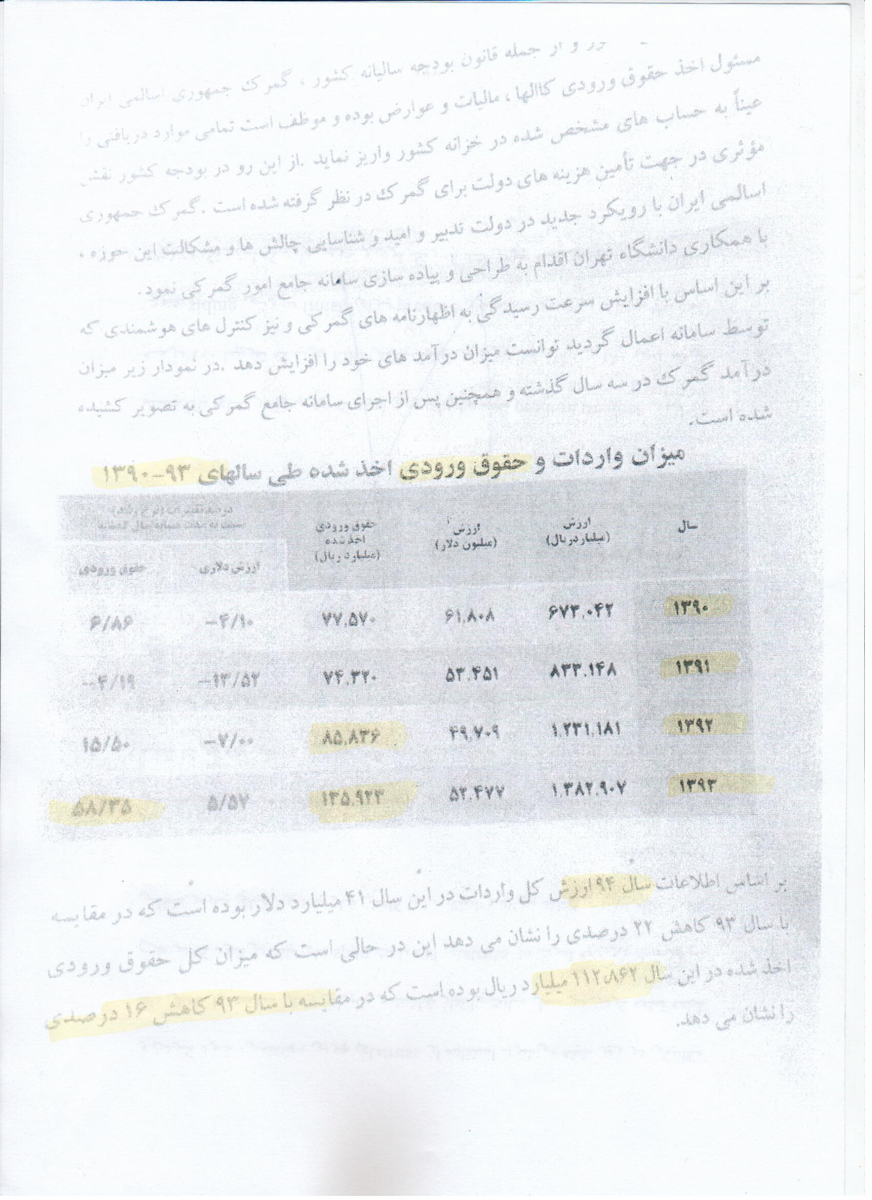 دفاع طیب‌نیا از گمرک نشان می‌دهد ایشان خبری از واقعیات موجود در آنجا ندارد