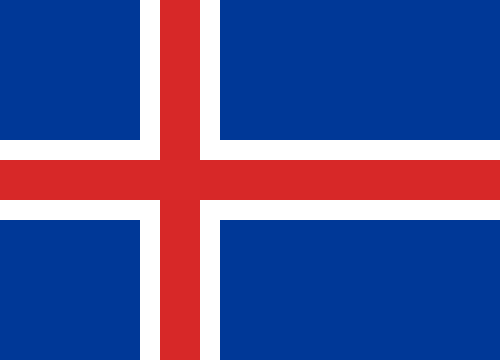 حقایقی که از ایسلند باید دانست