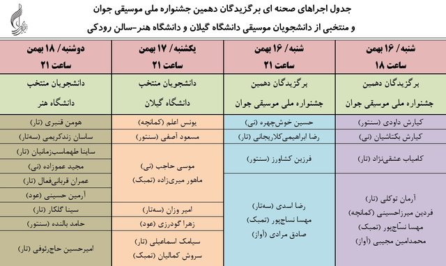 چنداجرای برگزیده دررودکی به صحنه می‌روند