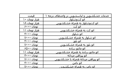 نرخ جدید خشکشویی سال آینده اعلام می‌شود / مراجعات مردم به خشکشویی ها کاهش‌یافته است