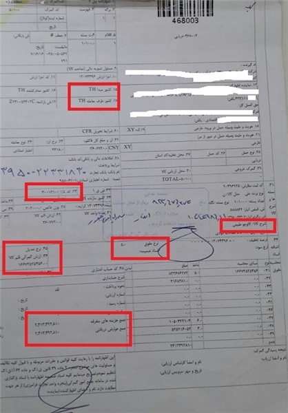 چگونه یک قاچاقچی با دور زدن سامانه جامع گمرکی 67 کانتینر لاستیک قاچاق را از گمرک شهید رجایی بندرعباس خارج می‌کند؟