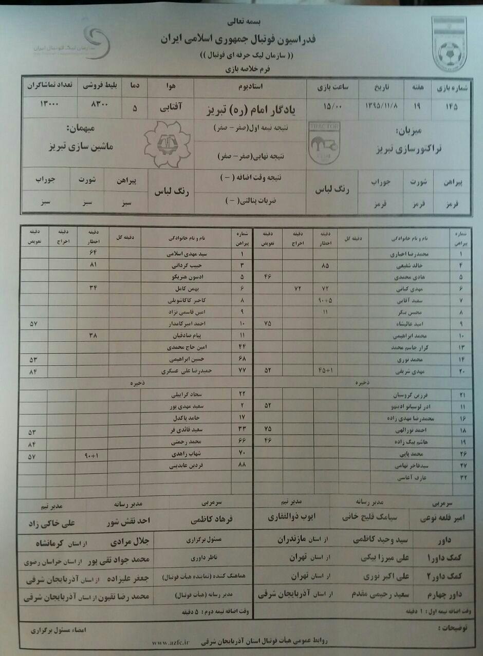 محمدی «ام آر آی» می‌گیرد/ تراکتورسازی با ۴ غایب مقابل پرسپولیس